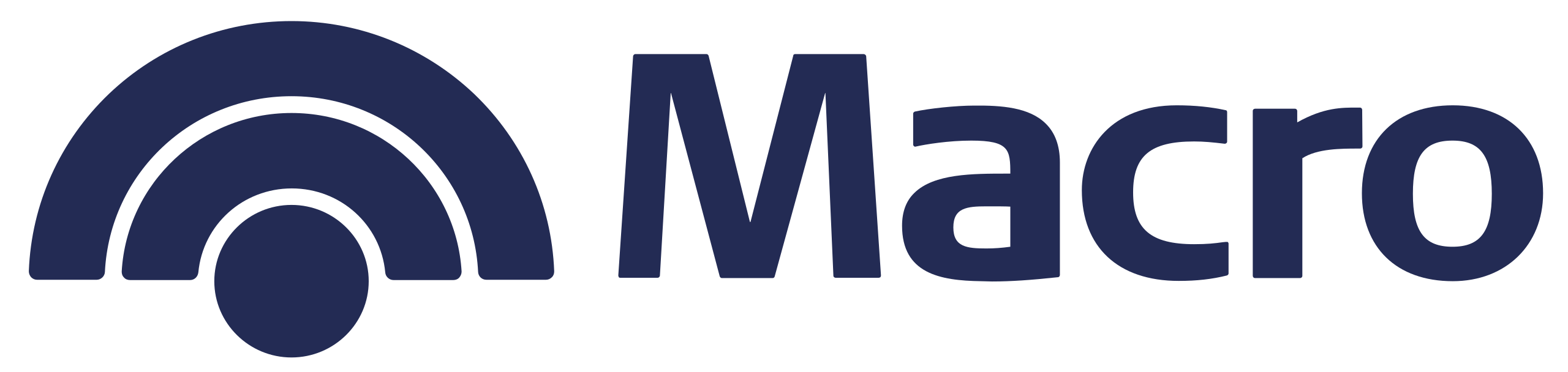 Banco Macro S.A